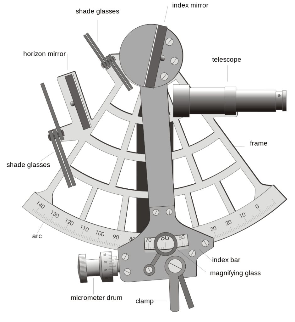 parts of a sextant