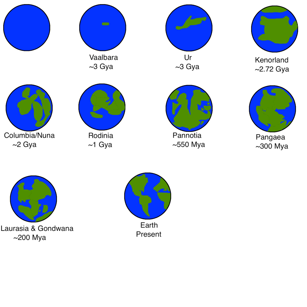 simplified visual representation of continental drift and the formation of supercontinents 