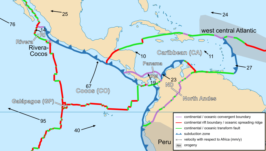 Caribbean plate tectonics