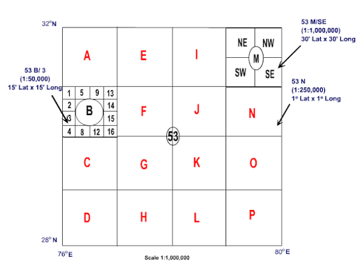 Subdivision of Million Sheet 53 into degree sheets and smaller topographical sheets