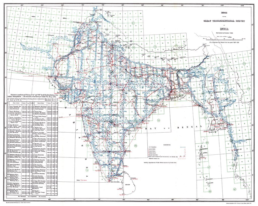 Index of Great Trigonometrical Survey of India