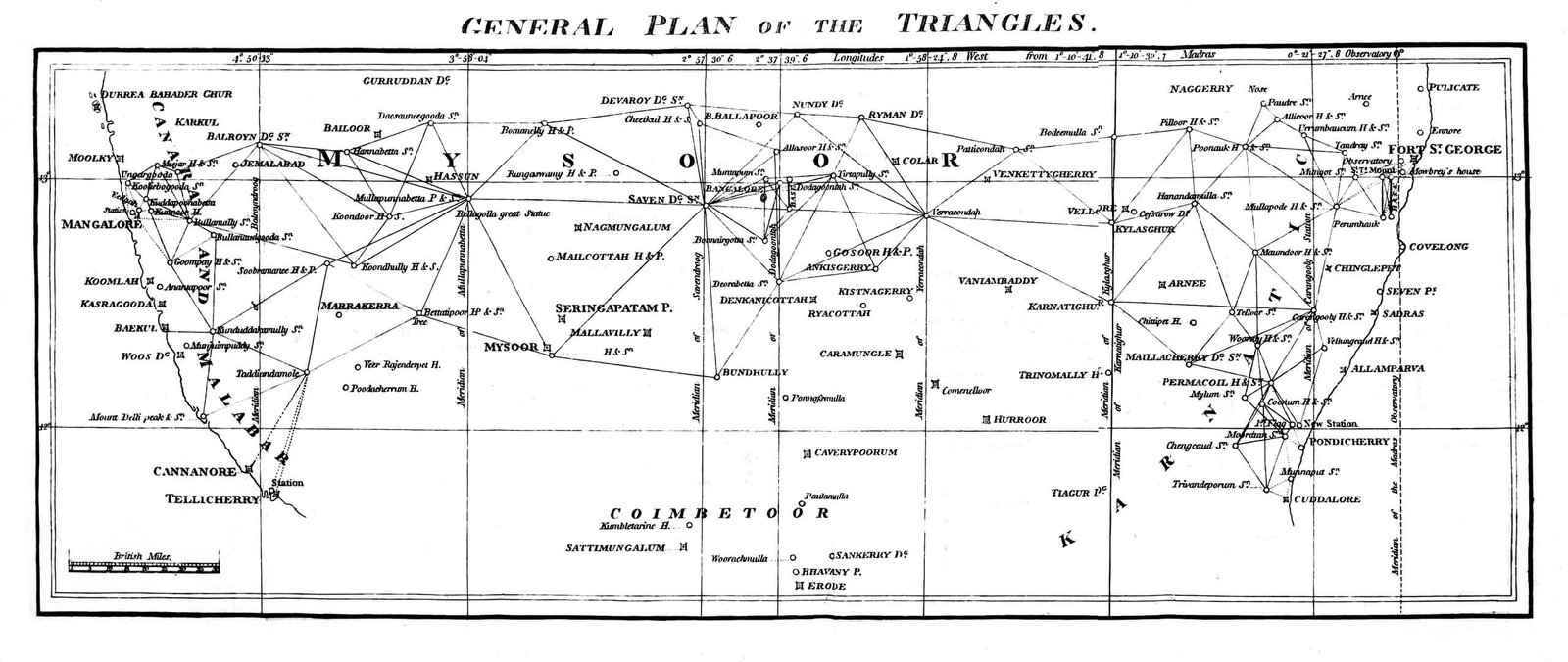 The Great Trigonometrical Survey